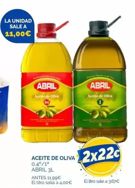 Abril - Aceite De Oliva