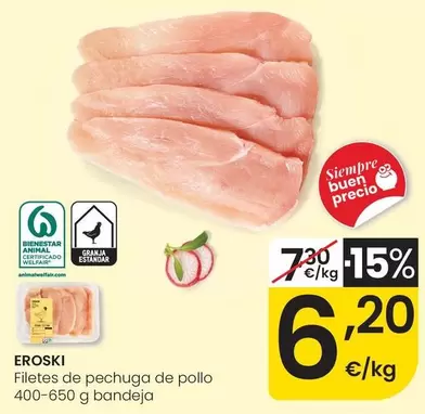 Eroski - Filetes De Pechuga De Pollo