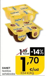 Danet - Natillas Senalizadas