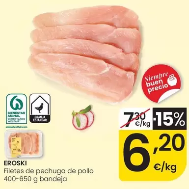 Eroski - Filetes De Pechuga De Pollo