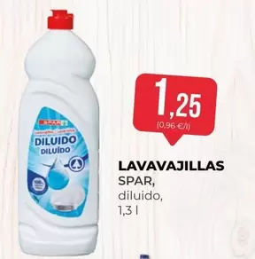 Spar - Lavavajillas