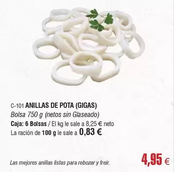Anillas De Pota