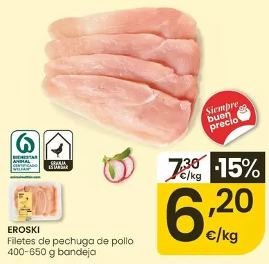 Eroski - Filetes De Pechuga De Pollo