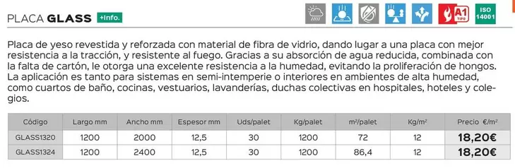 Placa Glass