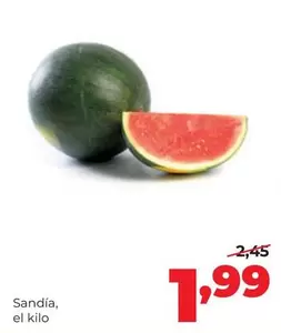 Alimerka - Sandía