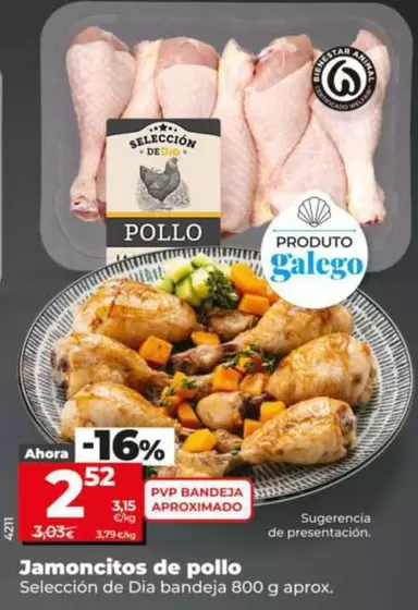 seleccion - Jamoncitos De Pollo