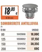 Sombrerete Antilluvia