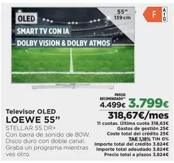Loewe - Televisor Oled