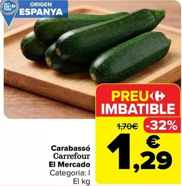 Carrefour El Mercado - Carabasso