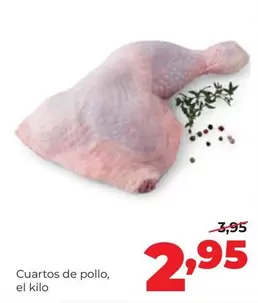 Cuartos De Pollo