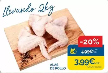 Alas De Pollo