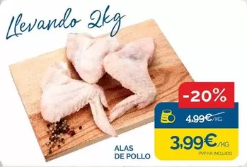 Alas De Pollo