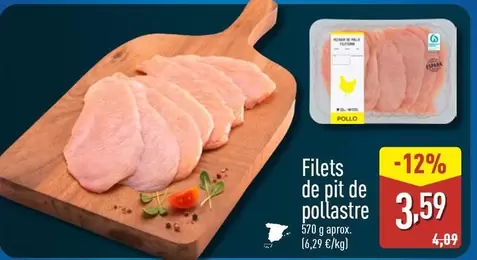 Filets De Pit De Pollastre