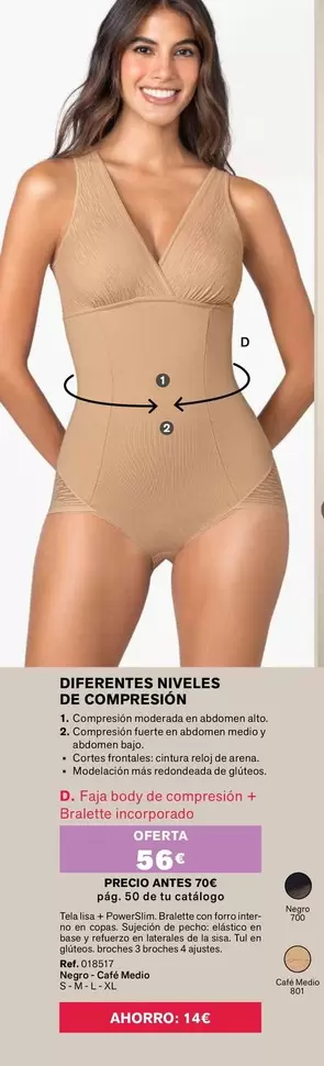 D'Éferences Niveles De Compreson