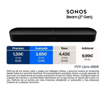 Sonos Beam