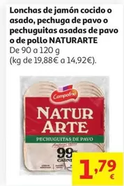 Body Natur - Lonchas De Jamon Cocido O Asado, Pechuga De Pavo O Pechuguitas Asadas De Pavo O De Pollo
