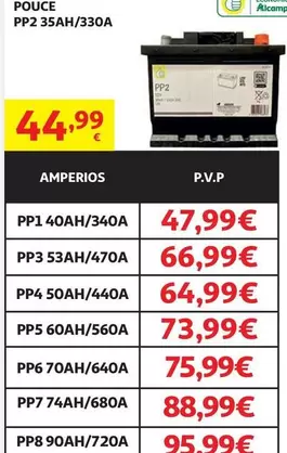 Pouce Pp2 35ah/330a