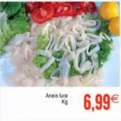 Aneis Lura