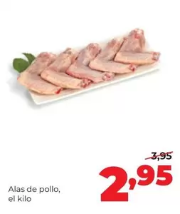 Alas De Pollo