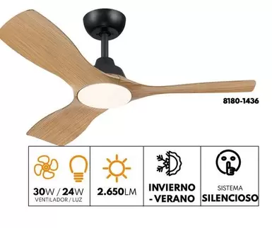 Ventilador De Techo Olas