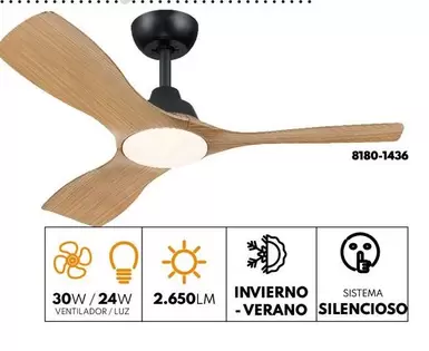 Ventilador De Techo Olas