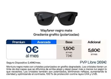 Wayfarer Negro Mate Gradiente Grafito (Polarizadas)
