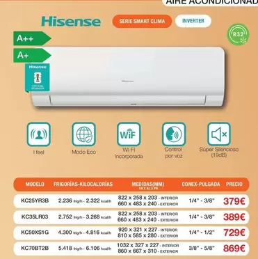 Hisense - Serie Clima A+++