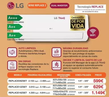 LG - Serie Replace Z