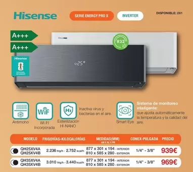 Hisense - Serie Energy Pro X