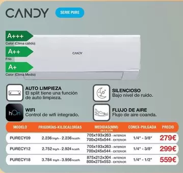 Candy - Serie Pure PURECY09