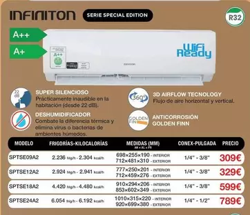 Infiniton - Serie Special Edition