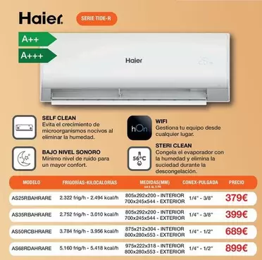 Haier - Serie Tide-R