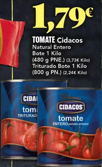Cidacos - Tomate