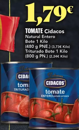 Cidacos - Tomate