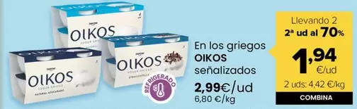 Oikos - En Los Griegos Senalizados