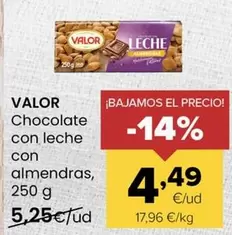 Valor - Chocolate Con Leche Con Almendras