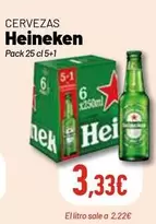 Heineken - Cerveza