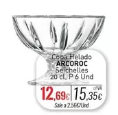 Arcoroc - Copa Helado Seichelles