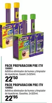 Wynn´s - Pack Preparacion Pre Itv