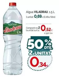 Viladrau - Aigua
