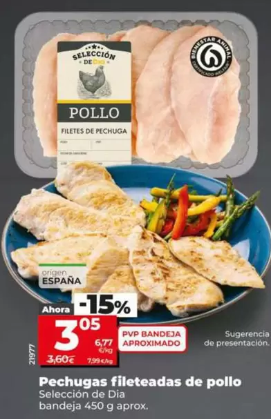 Seleccion De Dia - Pechugas Fileteadas De Pollo