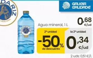Mondariz - Agua Mineral