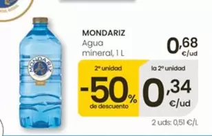 Mondariz - Agua Mineral