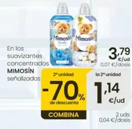 Mimosín - Suavizantes Concentrados