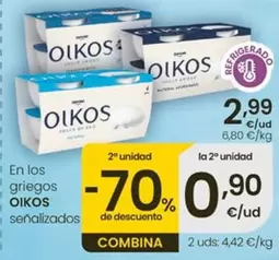 OIKOS - Griegos