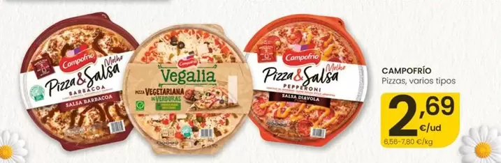 Campofrío - Pizzas