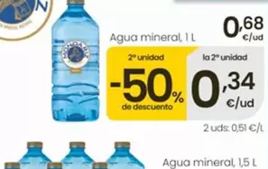 Mondariz - Agua Mineral