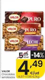 Valor - Chocolates Senalizados