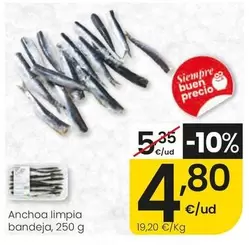 Anchoa Limpia Bandeja