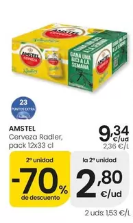 Amstel - Cerveza Radler